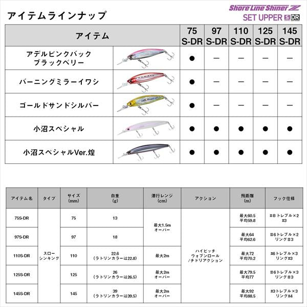Daiwa Seabass Lure Shoreline Shiner-Z Set Upper 75S-DR Onuma Special Ver.Sparkle