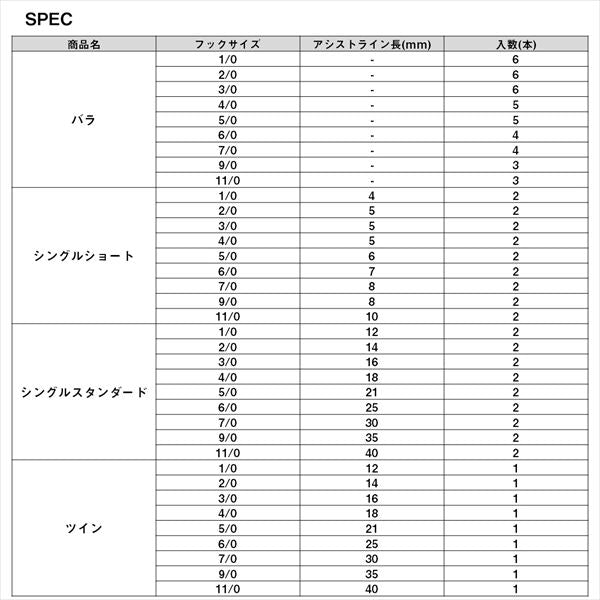 Daiwa SW Assist hook 1/0 Standard Single