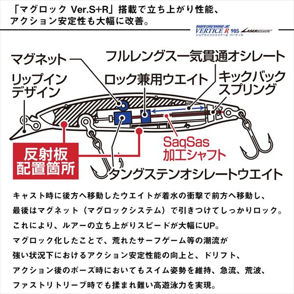 Daiwa Seabass Lure Shoreline Shiner-Z Vertis R 98S-LI LI Chart Head Mojito