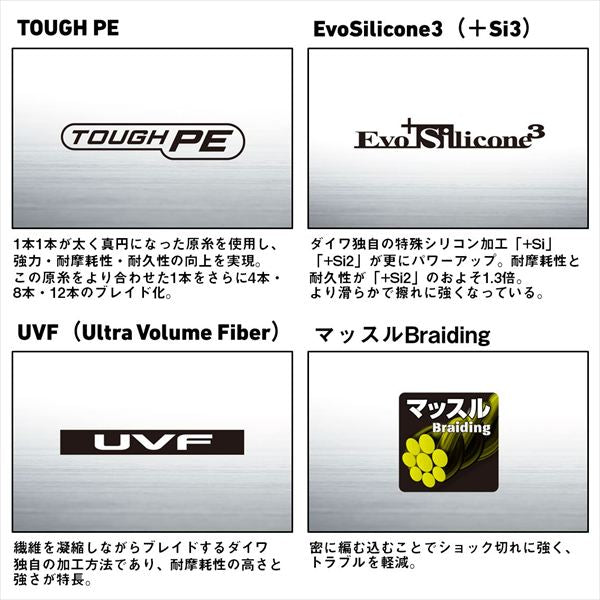Daiwa PE Line Bait casting Dura Sensor ×12EX+Si3 #5-300m
