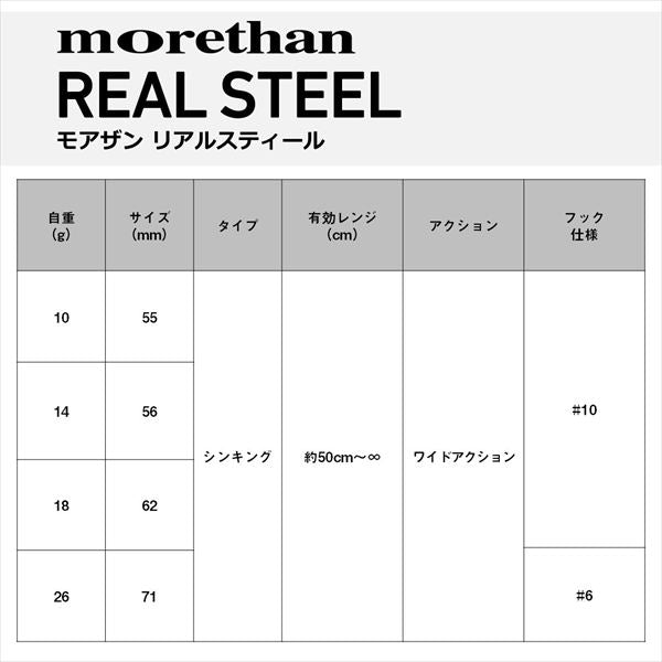 Daiwa Seabass Lure 26 Morethan Real Steel 26g Daily Reaction