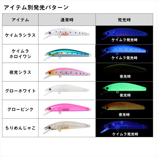 Daiwa Mebaru Hunter 50S Sakura Mochi Clear
