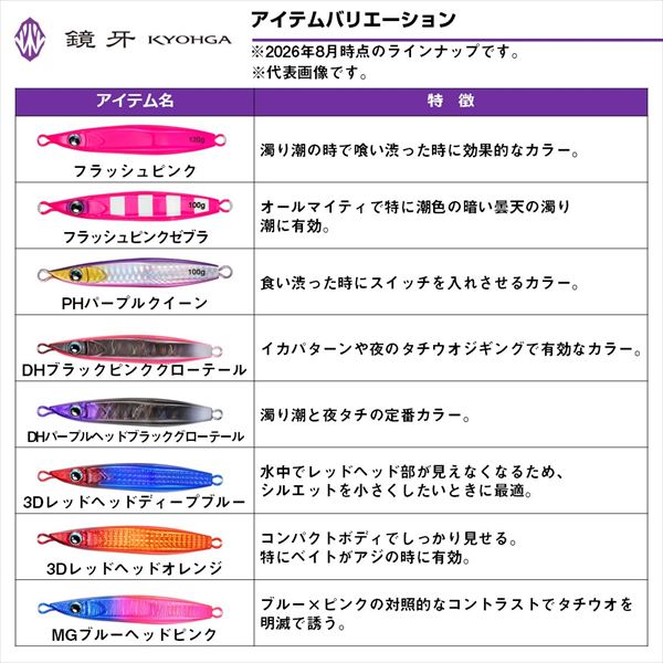 Daiwa Kyohga Jig Rear Fall 100g MG Blue Head Pink