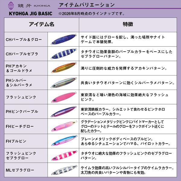 Daiwa Kyohga Jig Basic 160g DH Purple Head Black Glow Tail