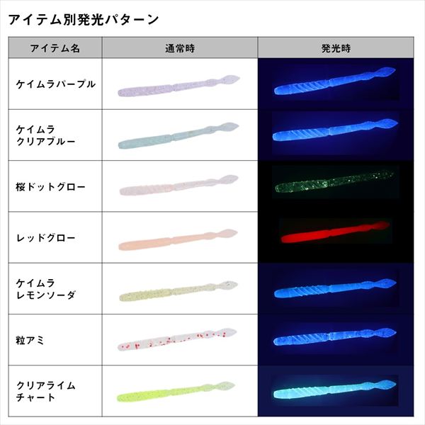 Daiwa Worm Gekkabijin Hedge 2.5inch Cherry Blossom Dot Glow