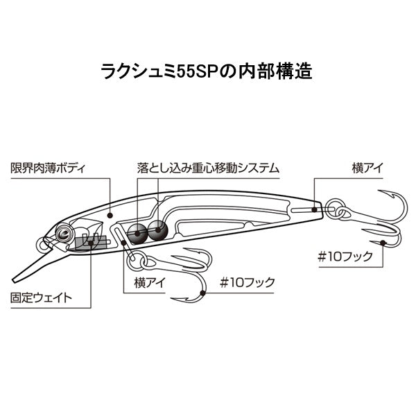 O.S.P Bass Lure Lakshmi 55SP RP87 Realistic Smelt Ver. 2