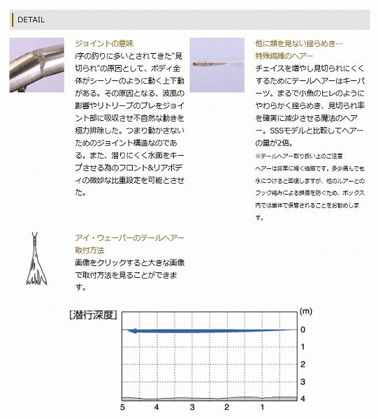 O.S.P i-Waver 74 F C47 Dark Shad