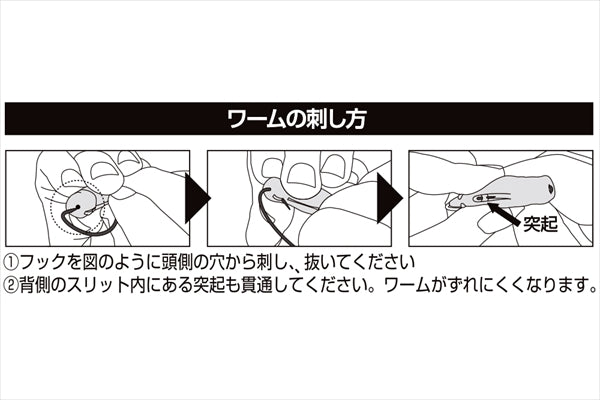 O.S.P Worm Ebidance ED06 Chart