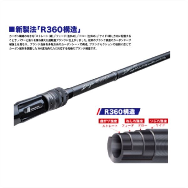 Major Craft Days 360 D360C-66MH (Baitcasting 1 Piece)