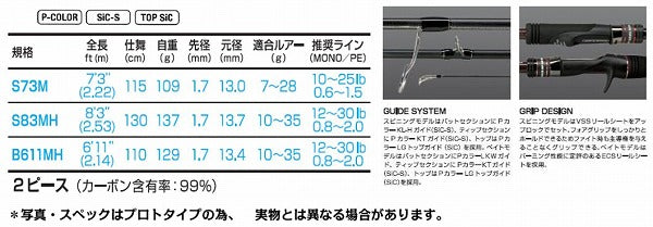 Xesta Rockfish Rod Black Star Rock S83MH Versatile Multi Rocker (Spinning 2 Piece)