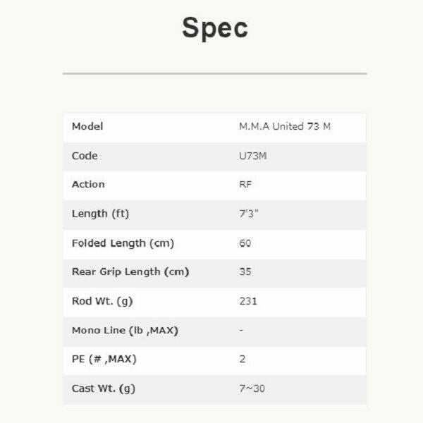 Extreme Offshore Rod Tulala M.M.A United 73M (Spinning 4 Piece)