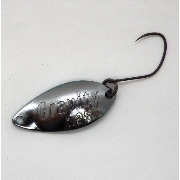 bull shark fishing reel Spinning Gear Sharks