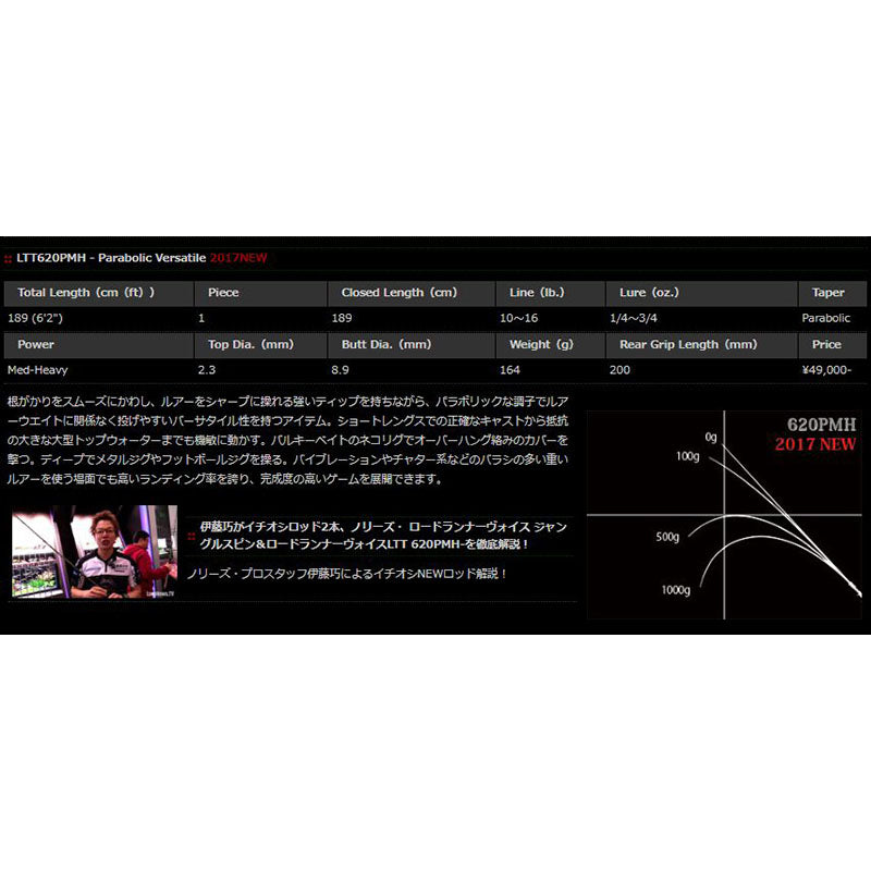 Nories Bass Rod Road Runner Voice LTT 620PMH (Baitcasting 1 piece)