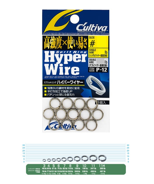 Owner C'ultiva P-12 Split Ring Hyper Wire #10