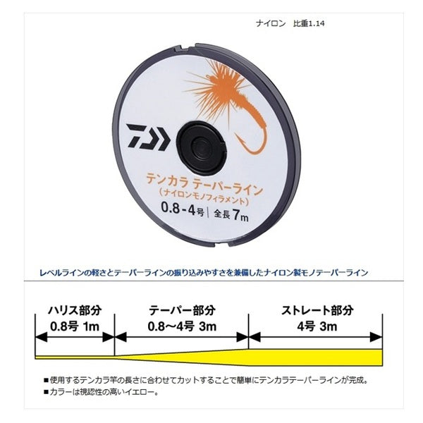 Daiwa Tenkara Taper Line #0.8-#4