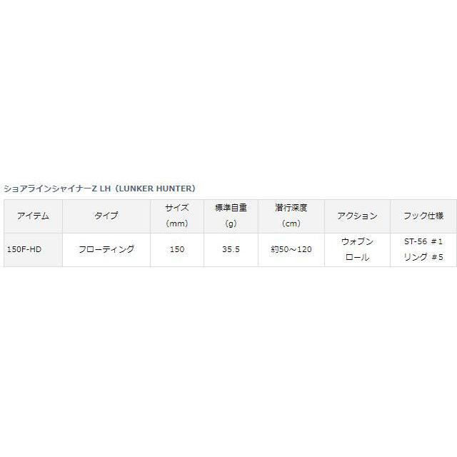 Daiwa Shoreline Shiner-Z Ranker Hunter 150FHD Dotted Gizzard