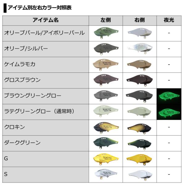 Daiwa Trout Plug Presso Deaza 2.5 Brown Green Glow