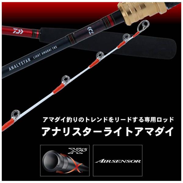 Daiwa Analyster Light Amadai 185 (Baitcasting 2 Piece)