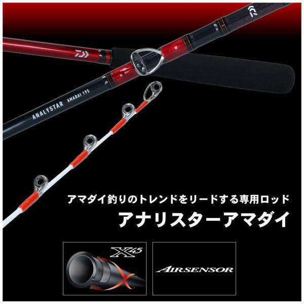 Daiwa Analyster Amadai 195 (Baitcasting 2 Piece)