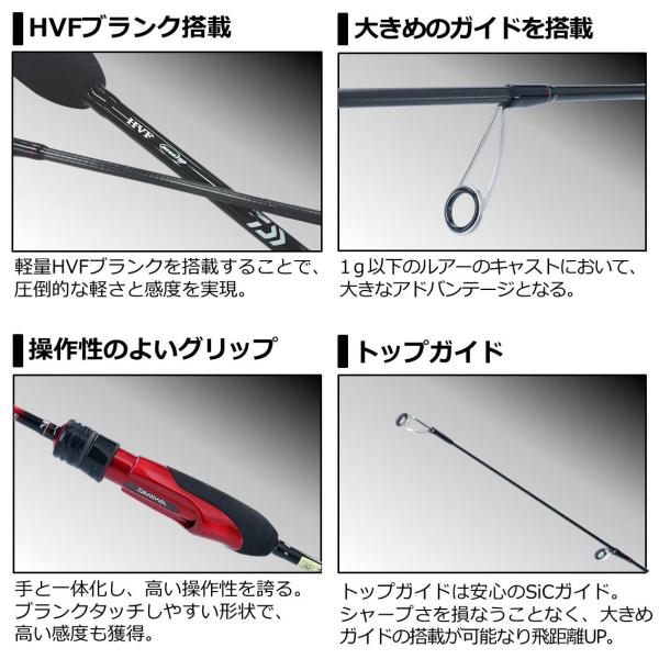Daiwa 20 Gekkabijin Ajing 68L-S (Spinning 2 Piece)