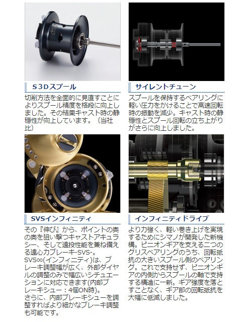 Shimano 21 Calcutta Conquest 100HG (Right handed)