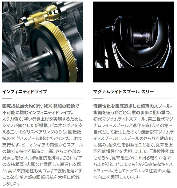 Shimano 21 Calcutta Conquest 201 (Left handed)