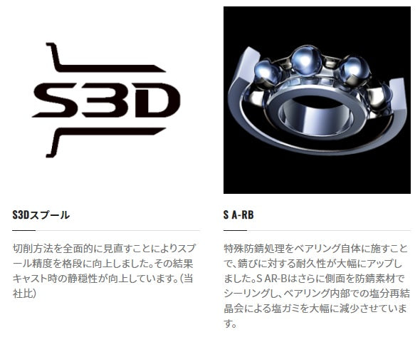 Shimano 21 Calcutta Conquest 201 (Left handed)