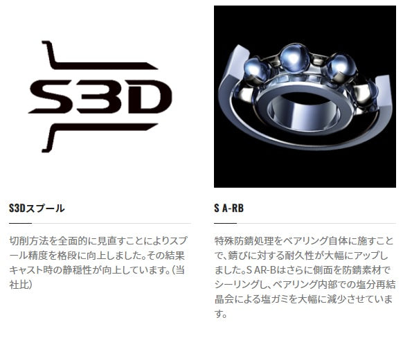 Shimano 21 Antares DC (Left handed)