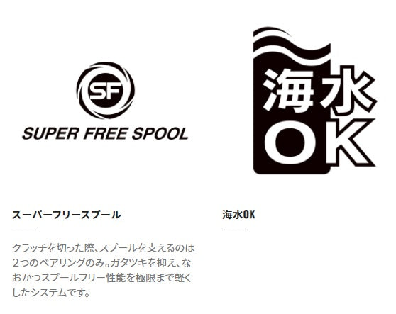 Shimano 21 Antares DC (Left handed)