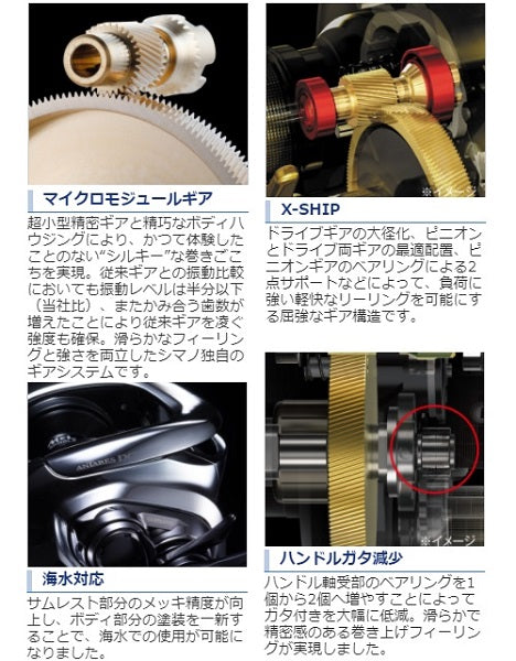 Shimano 21 Antares DC XG (Right handed)