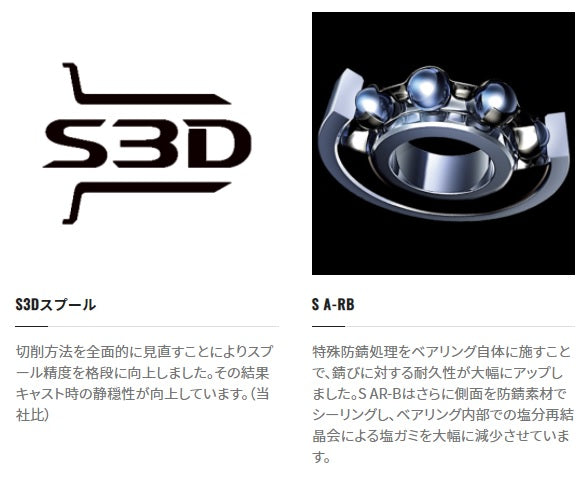 Shimano 21 Scorpion MD 301XG (Left Handle)