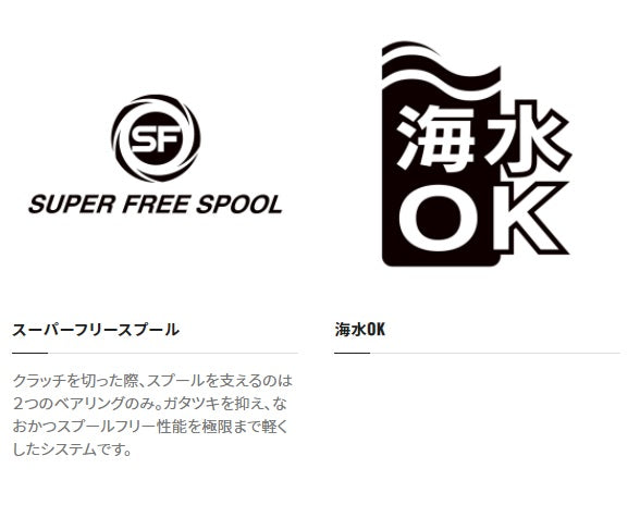 Shimano 21 Scorpion MD 301XG (Left Handle)