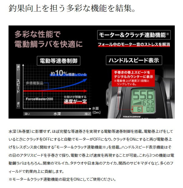 Shimano 22 Force Master 201 (Left-handed)