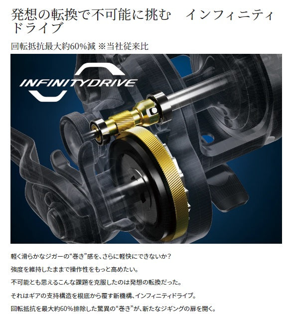 Shimano 21 Ocea Jigger 2001NR MG (Left)