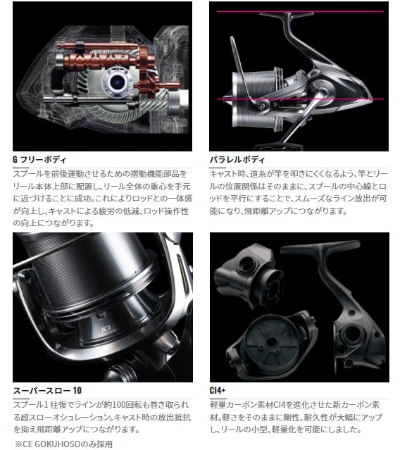 Shimano 22 Kisu Special 45 Extra Fine (GOKUHOSO)