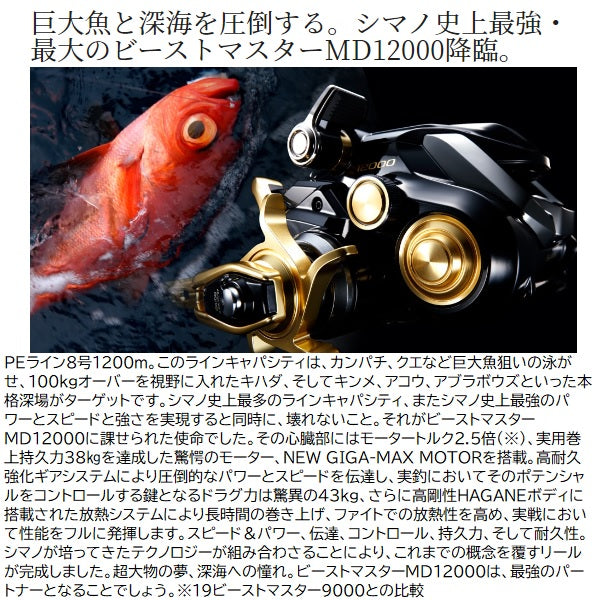 Shimano 23 Beast Master MD 12000