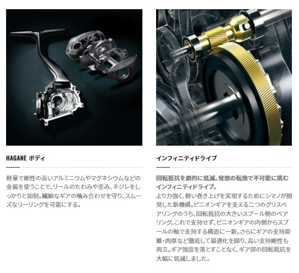 Shimano 22 Calcutta Conquest 200XG (Right handed)