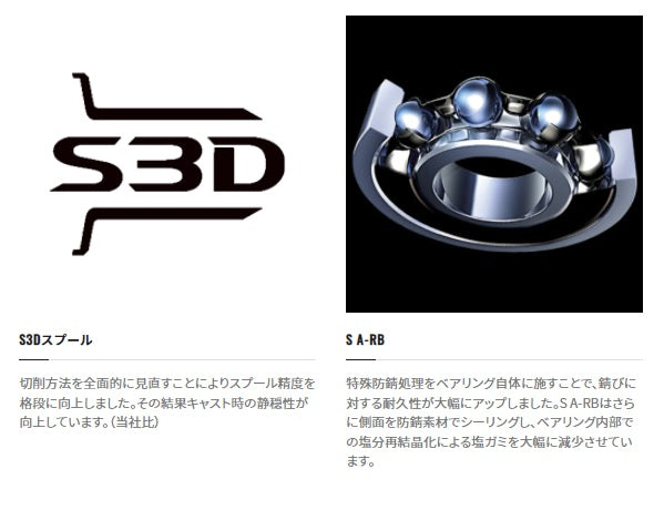 Shimano 22 Calcutta Conquest 200XG (Right handed)