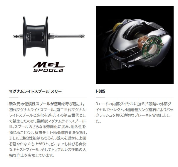 Shimano 22 SLX DC XT 71XG (Left handed)