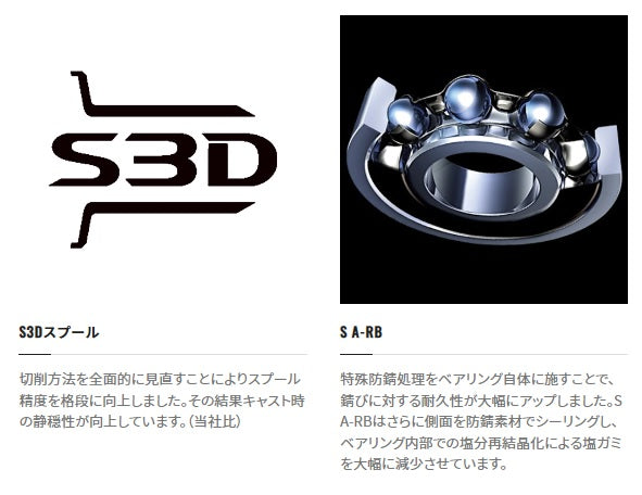 Shimano 22 SLX DC XT 71XG (Left handed)