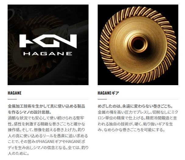 Shimano Lever Brake Reel 22 BBX Linkai SP 1700DXXG