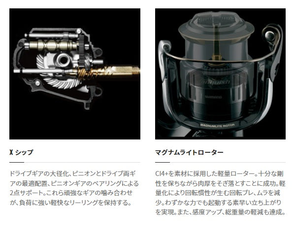 Shimano Lever Brake Reel 22 BBX Linkai SP 1700DXXG