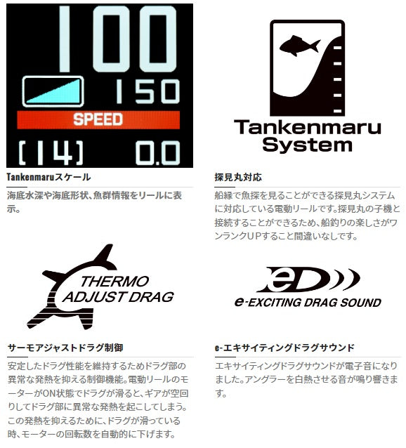 Shimano 22 Beast Master 9000