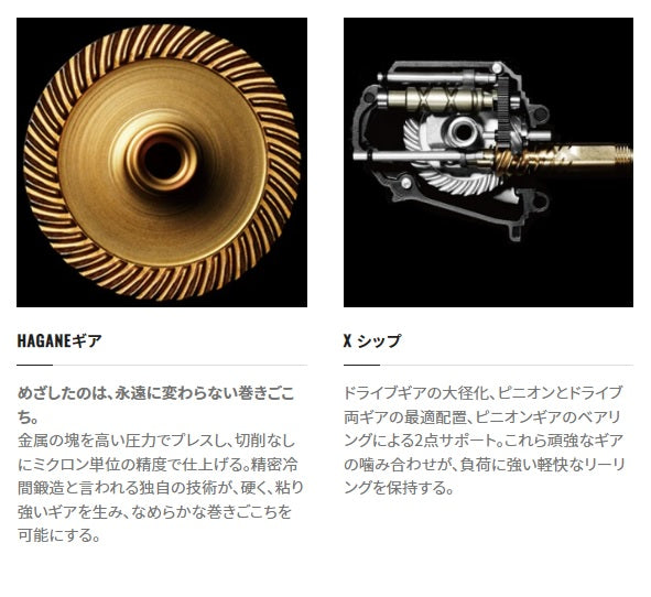 Shimano 22 Miravel 2500S