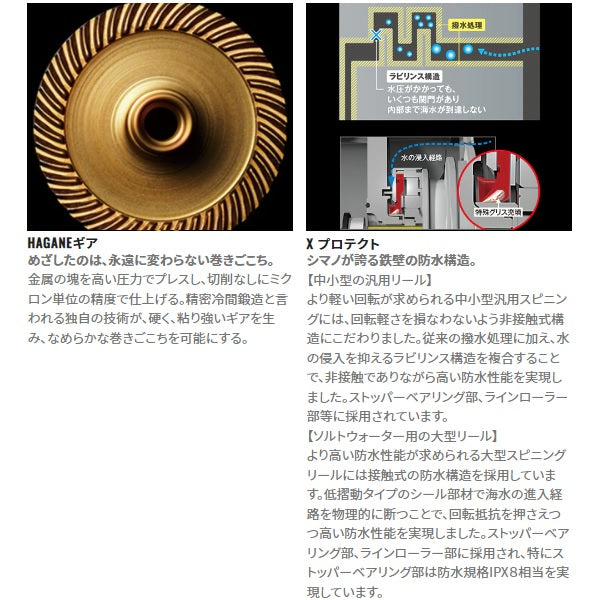 Shimano 22 Soare BB 500SPG