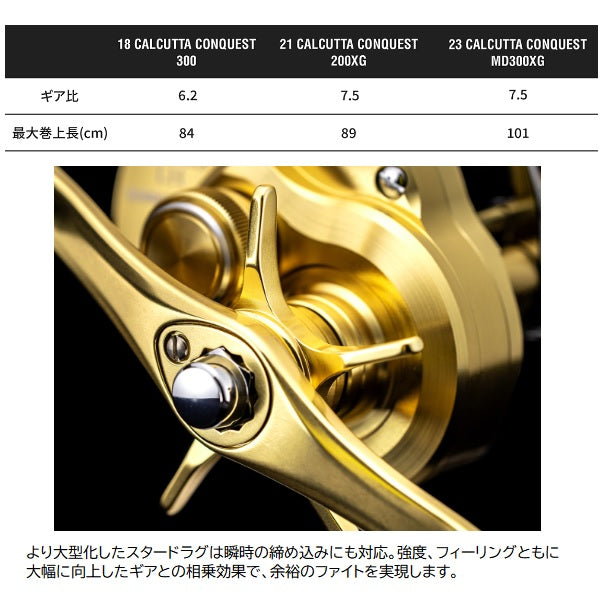 Shimano 23 Calcutta Conquest MD 400XG (right handed)