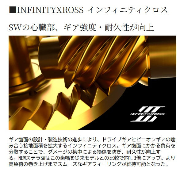 Shimano 25 Stella SW 8000HG