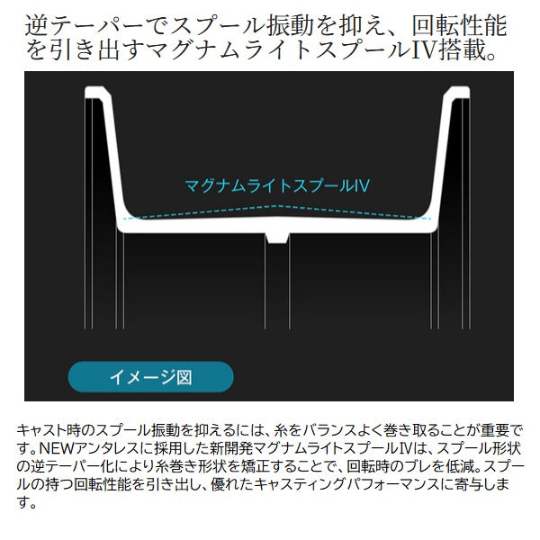 Shimano 25 Antares 100HG Right handle