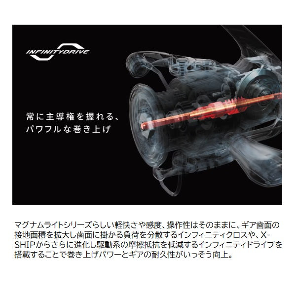 Shimano 25 Twin Power XD C5000XG