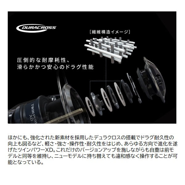 Shimano 25 Twin Power XD C5000XG